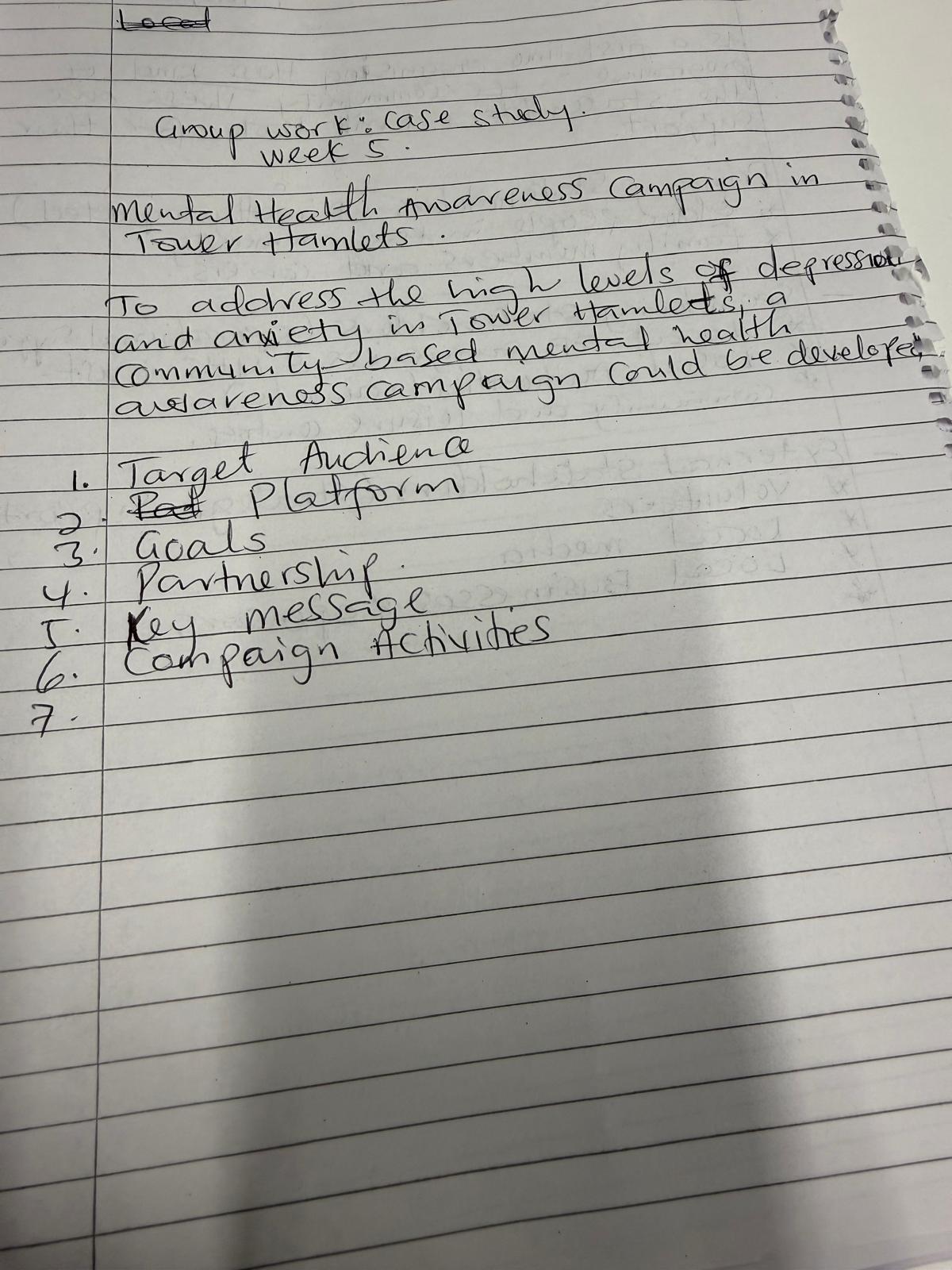 Mental health awareness