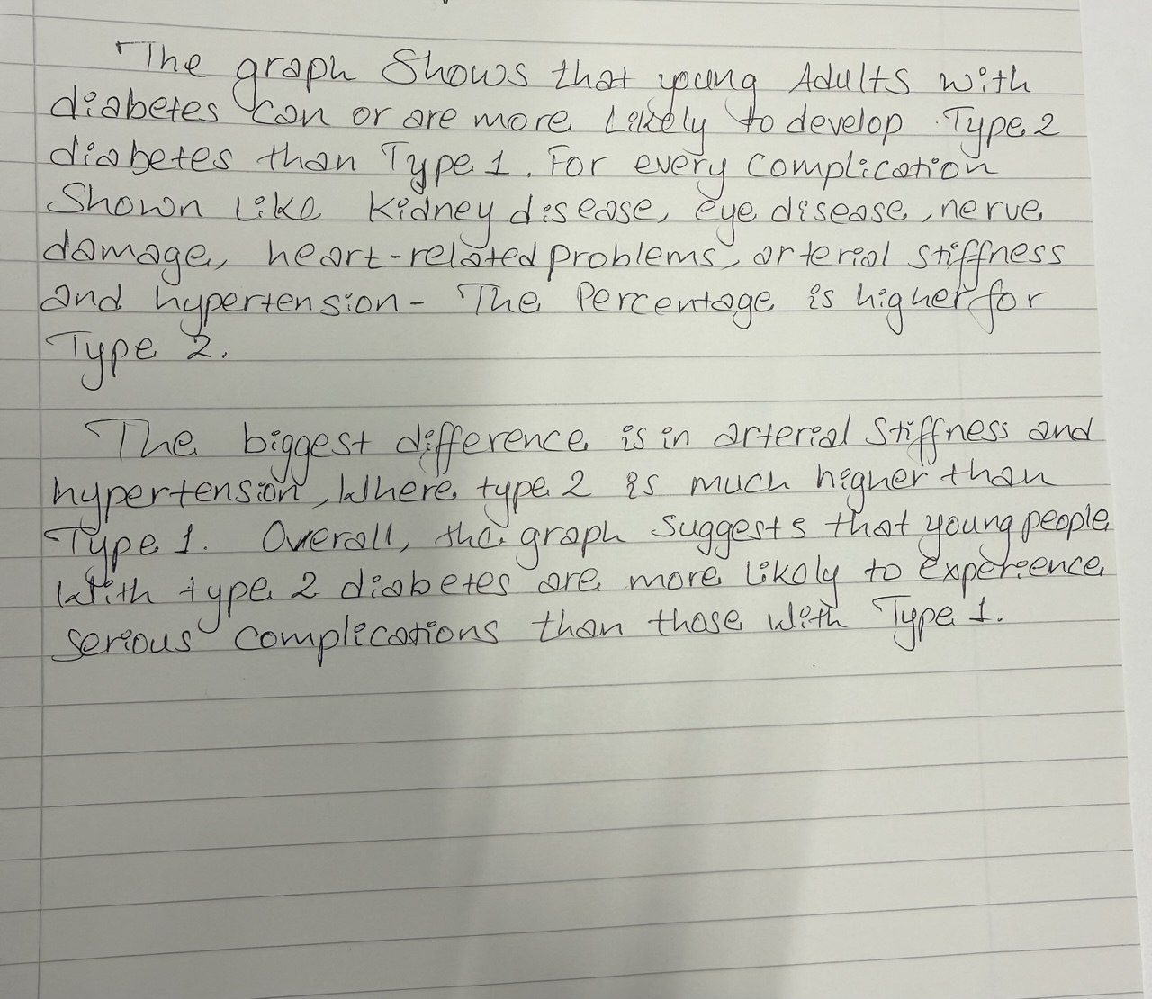 it talks about the graph about type 1 and 2 diabetes