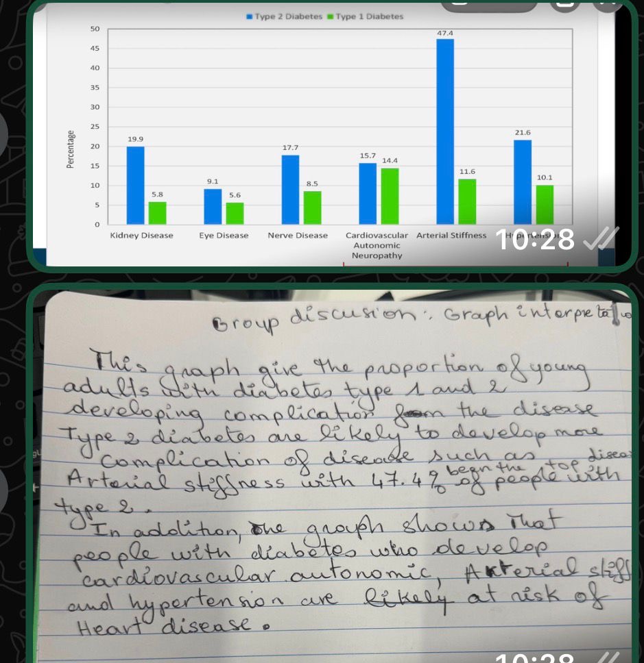Quantitative analysis of graph